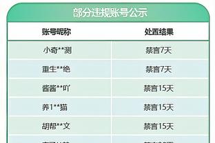 迪马预测罗马客战米兰首发：迪巴拉缺阵，352卢卡库搭档沙拉维