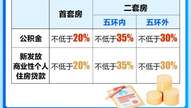 惬意？内马尔晒照：盖着毯子，看着大屏电视